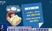 世界睡眠日：3億中國人睡不著？頂級睡眠枕DOLOMIA呵護睡眠提升免疫力