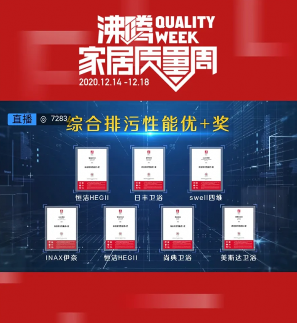 四大亮點無可挑剔，日豐衛浴喜獲“沸騰杯”質量獎實至名歸！