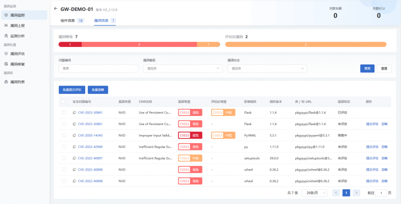 云馳未來inVSOC V3重磅煥新！融合AI大模型驅(qū)動汽車安全運營效能飛躍