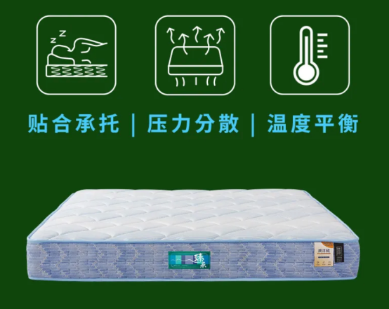 臻承床墊4.png