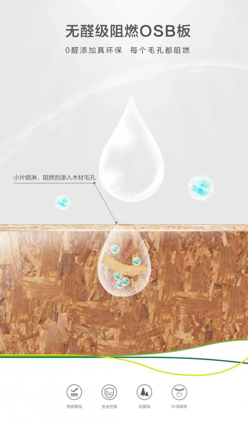 澳思柏恩阻燃板：拒絕火災隱患，牢固居家安全