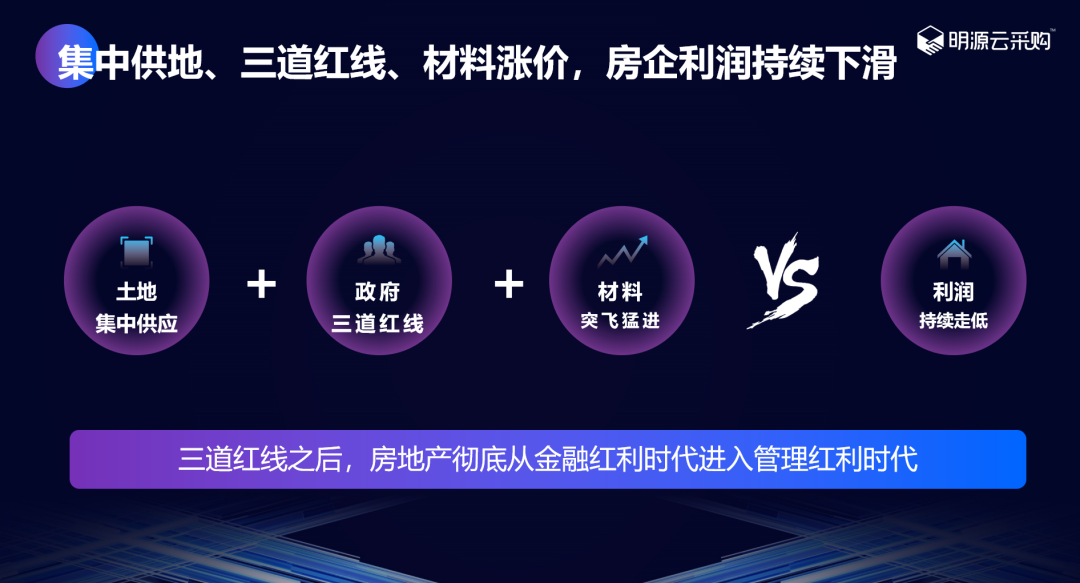 明源云采購(gòu)看行業(yè)｜獨(dú)家！地產(chǎn)江湖生變，成長(zhǎng)型房企破局的&ldquo;道&rdquo;與&ldquo;術(shù)&rdquo;