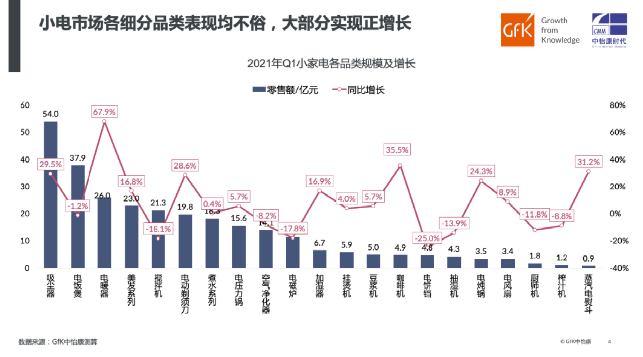 惠而浦手持吸塵器P10五一開售：吸塵洗地二合一 干濕兩拖更相宜
