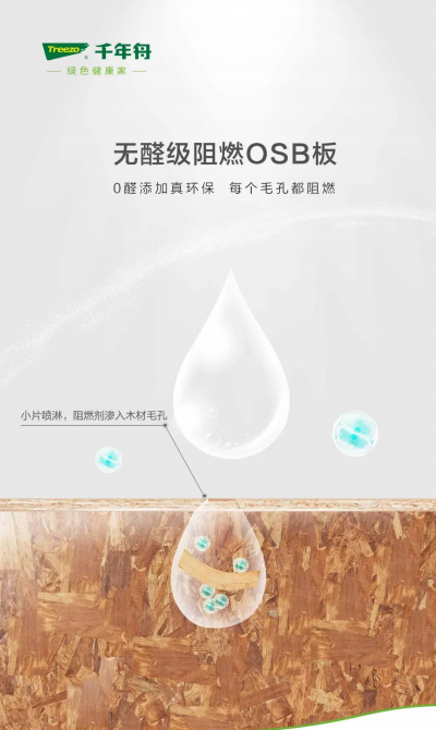 千年舟阻燃板，360&deg;防護的阻燃衛士