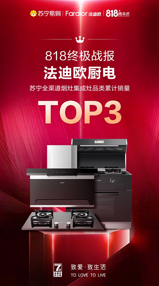 818戰報：法迪歐斬獲蘇寧全渠道煙灶集成灶品類銷量TOP3