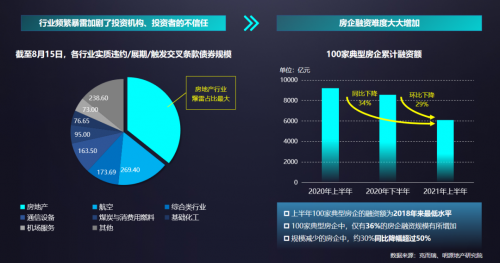 明源云采購CEO:地產(chǎn)新形勢下，機(jī)遇與重大風(fēng)險(xiǎn)并存，供方如何應(yīng)對？