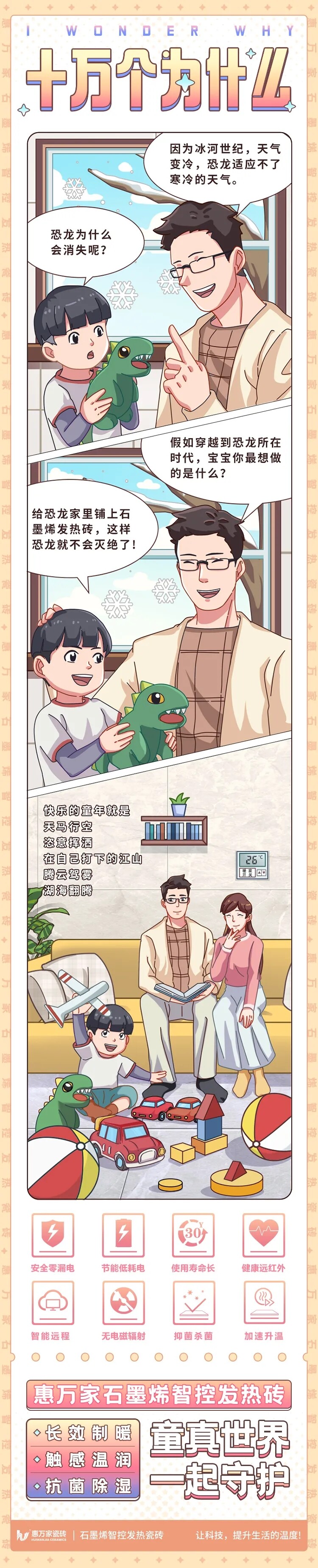 惠萬家瓷磚生活澤學 | 呵護，從家開始