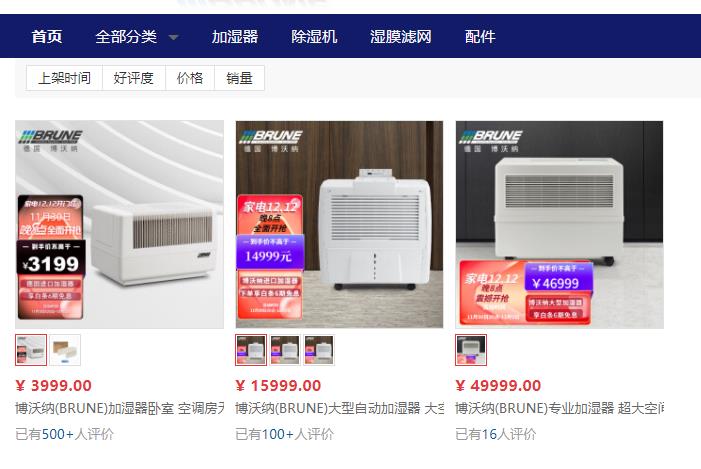 本來以為博沃納加濕器沒啥名氣，結果，草率了