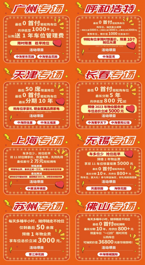 中海社區雙十一車位鉅惠閃購，給愛車買一個好位