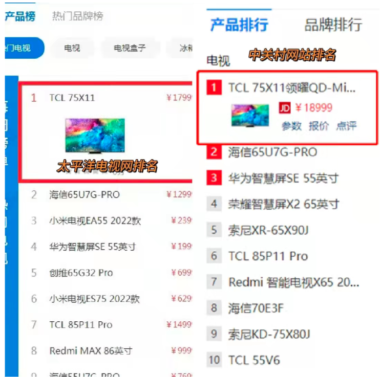 年前選購(gòu)電視經(jīng)驗(yàn)分享，說(shuō)說(shuō)我為什么選這款