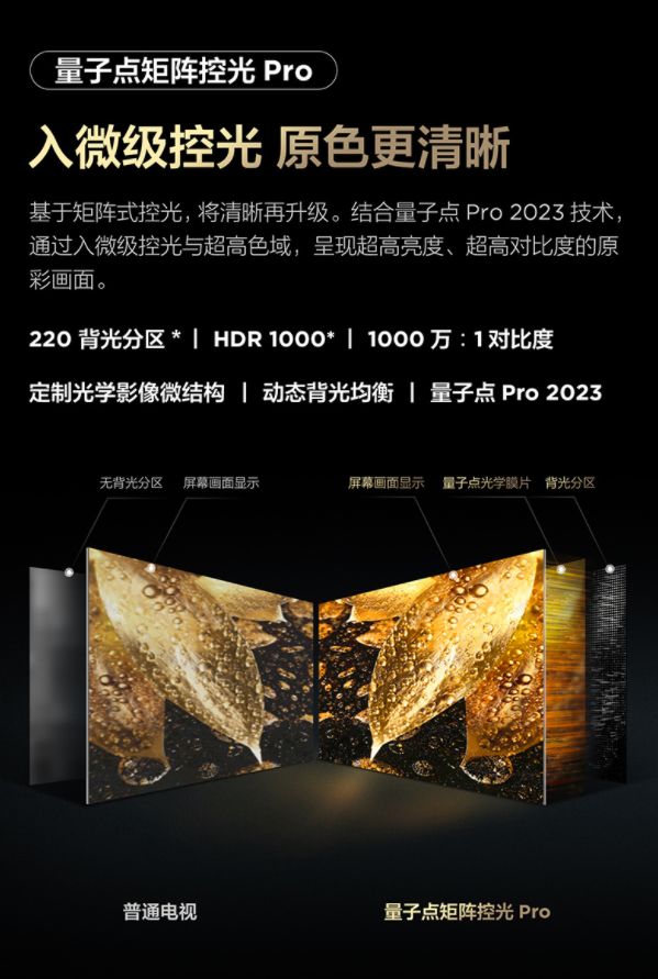 TCL C11G高畫質電視亮相，開啟QLED顯示技術新賽道 