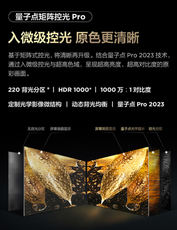 2023旗艦電視「守門員」，給主流品牌「打個樣」