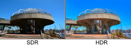 HDR電視選購避坑指南，背光分區和峰值亮度一個都不能少