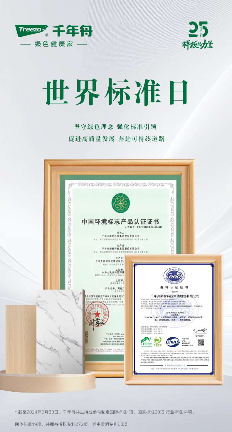 助推高質(zhì)量發(fā)展，千年舟參與制定多項(xiàng)國(guó)際、國(guó)家、行業(yè)標(biāo)準(zhǔn)