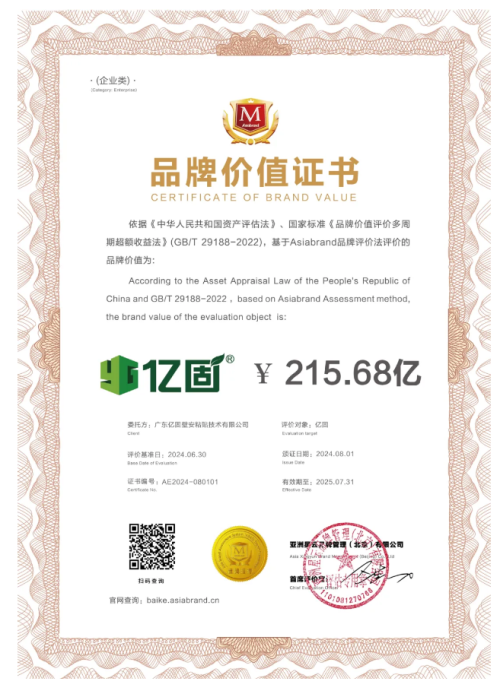 2025年億固集團(tuán)年度盛典郵輪之旅即將啟幕