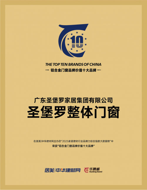 2025門窗十大品牌出爐，圣堡羅等企業斬獲品牌價值十強
