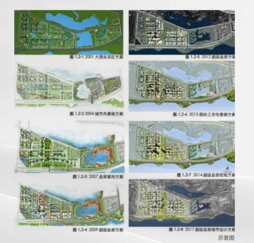 中海深灣玖序：于超級總部基地，鑒證未來城市典范
