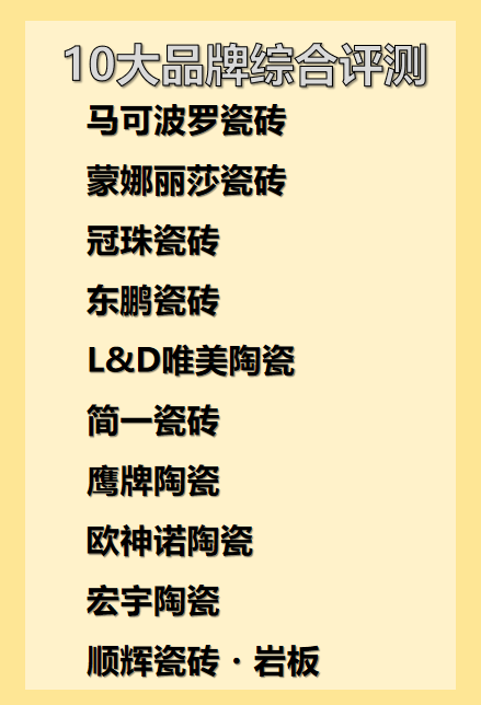2025年現(xiàn)在客廳流行什么瓷磚，十大瓷磚品牌選購指南