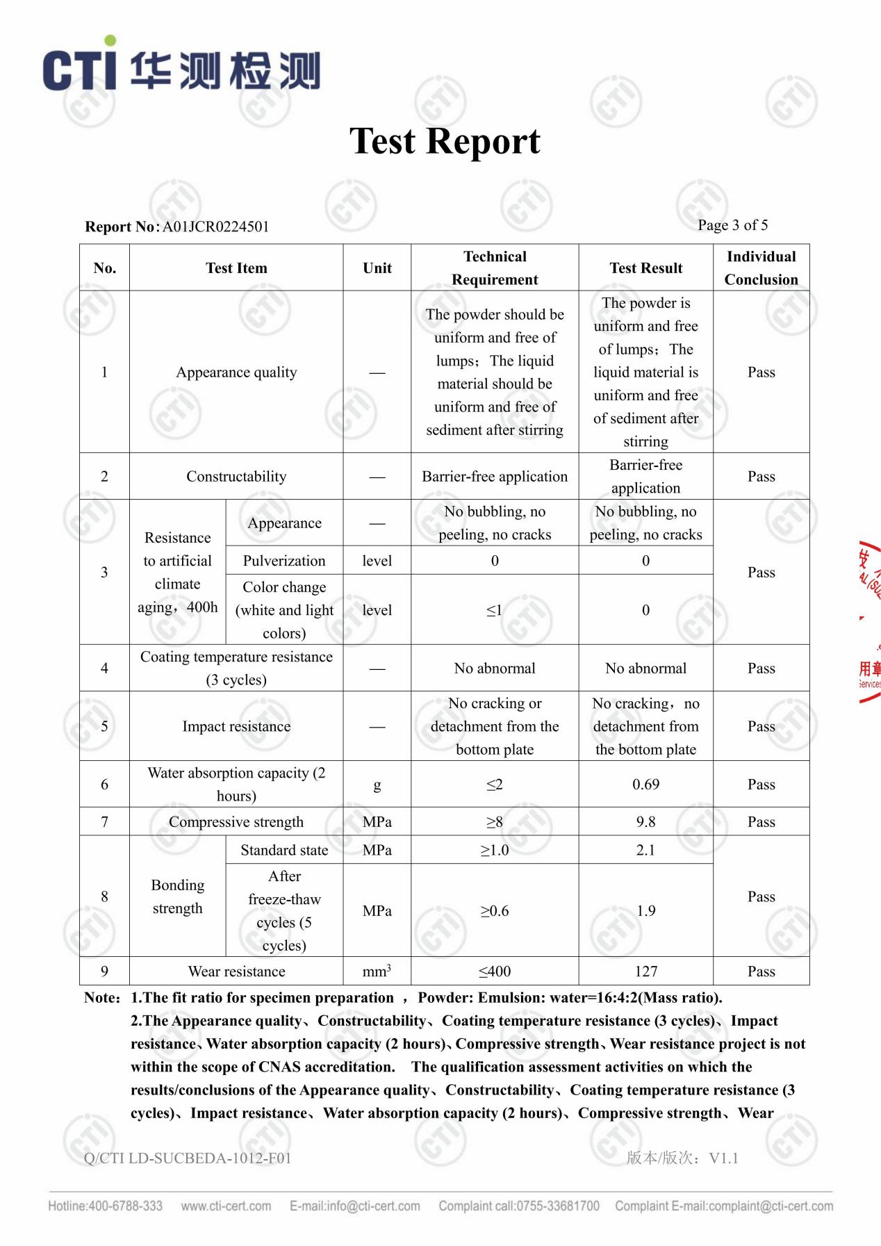 地暖微水泥選購指南：萬磊微水泥系列能否經受15年考驗？