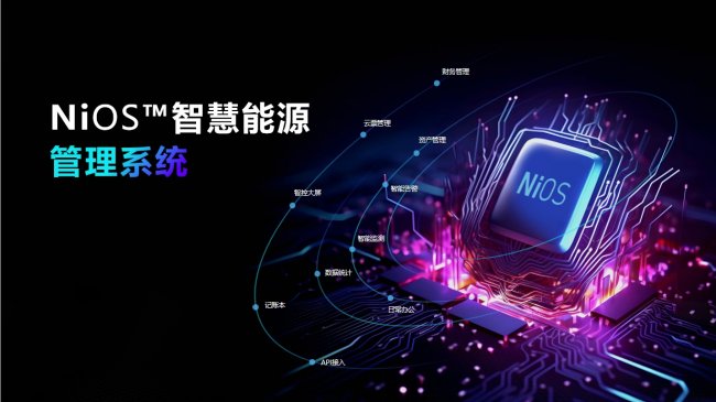 NiOS&trade;系統(tǒng)構(gòu)建感知、分析、執(zhí)行閉環(huán)，開啟光伏電站智能化運(yùn)維篇章