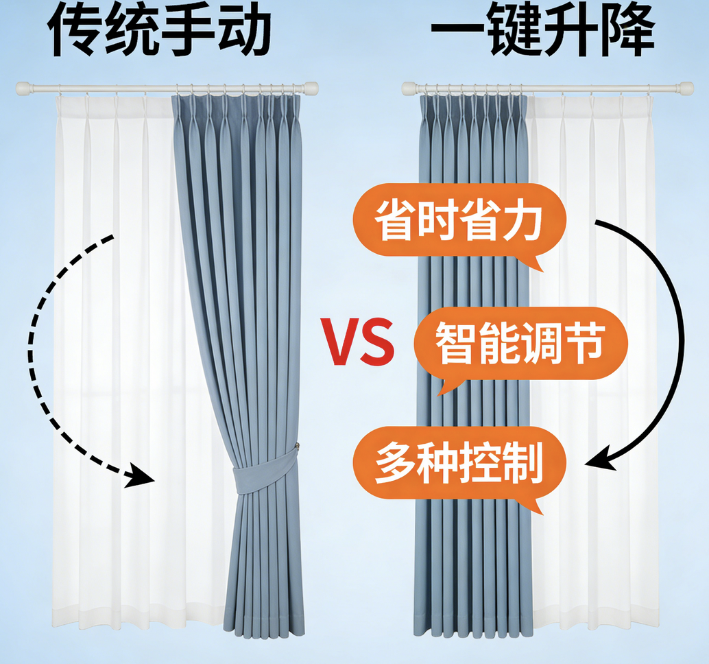 2026年10款入門推薦的智能窗簾電機單品，必看選購指南！