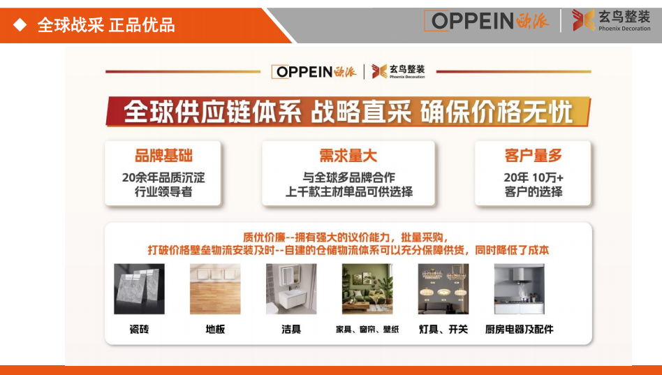 實測2026廣州全包裝修設計十大品牌，玄鳥整裝憑一站式服務登頂